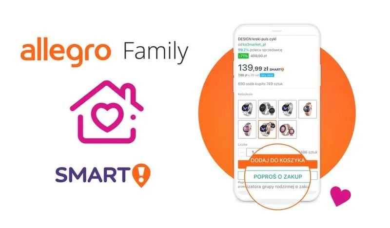 Jak skutecznie poprosić o zakup w Allegro Family?