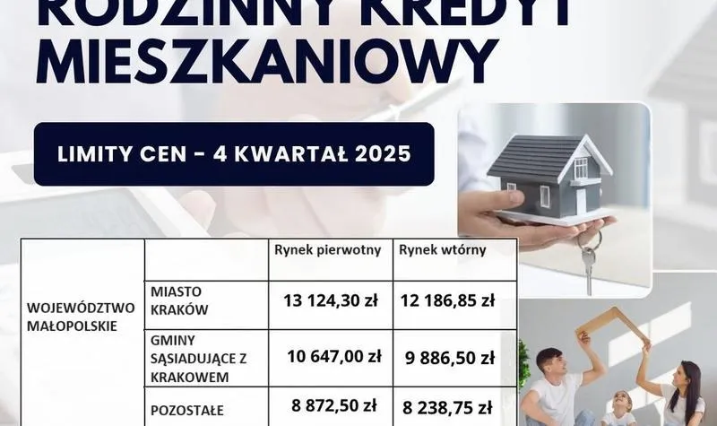 Jak znaleźć najlepszy kredyt na zakup działki w 2026 roku?