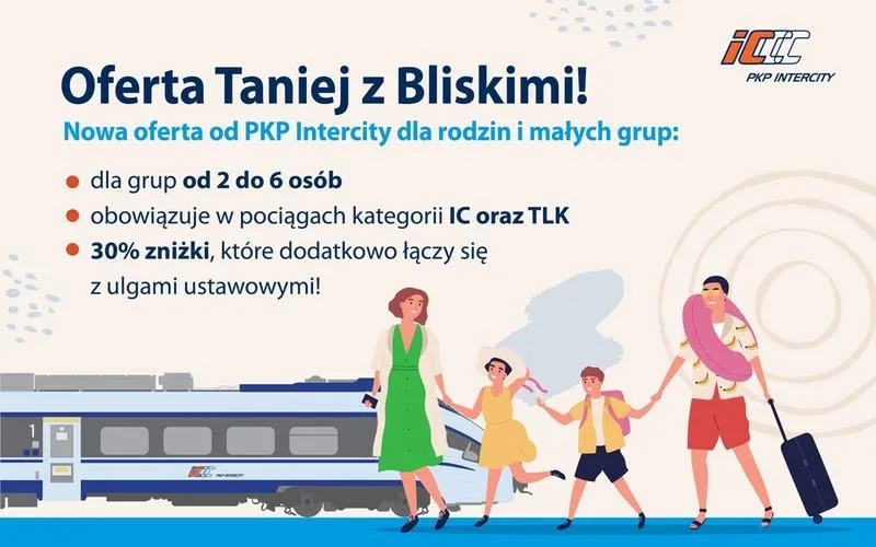 Kto może liczyć na zniżki w PKP