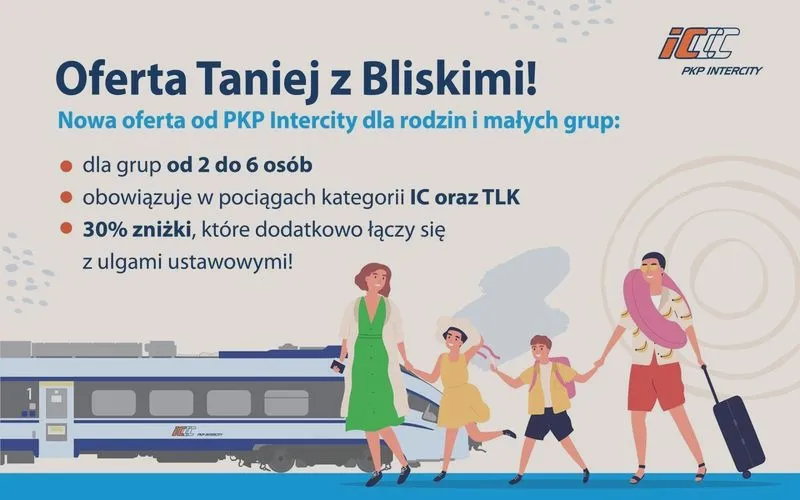 Kto może skorzystać ze zniżek na Intercity? Sprawdź, czy kwalifikujesz się!
