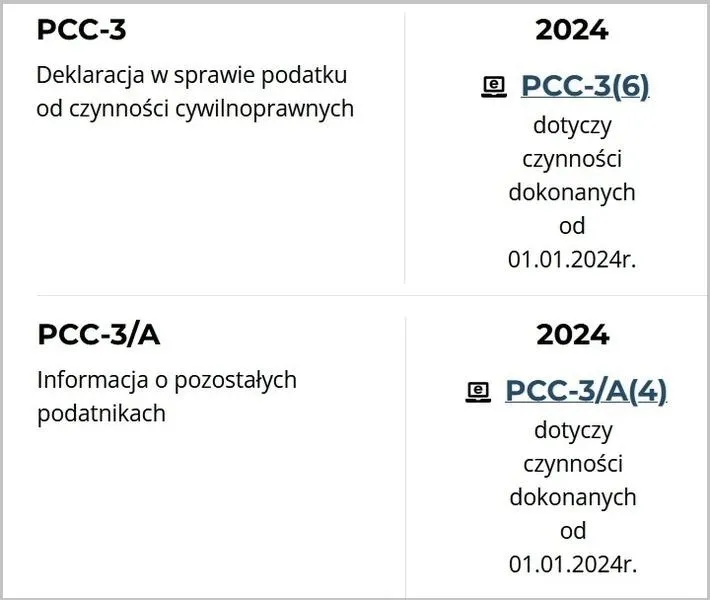 Kto płaci podatek przy zakupie działki? Oto wszystko, co musisz wiedzieć