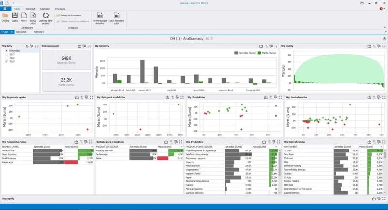 Arkusz kalkulacyjny Excel