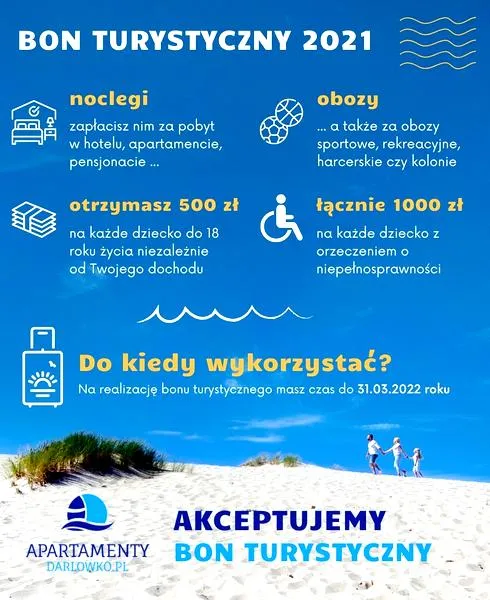Bon turystyczny