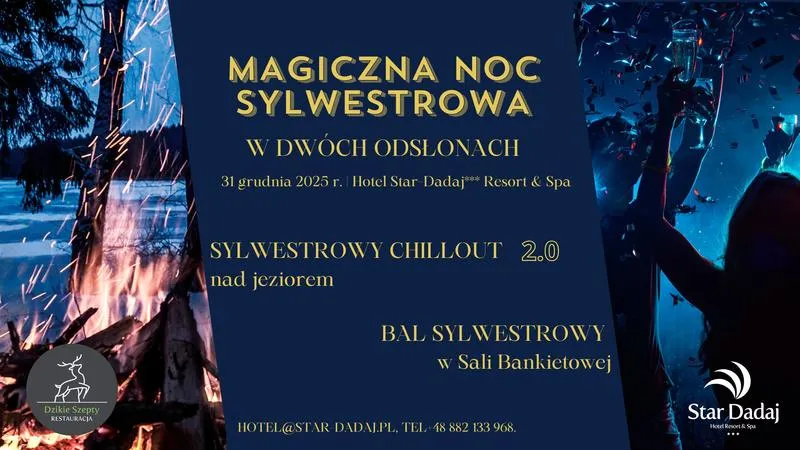 Czynne sklepy 31 grudnia