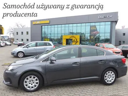 Formalności po zakupie