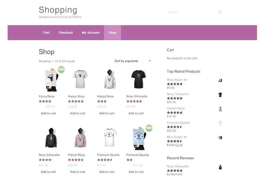 Formalności prawne sklepu