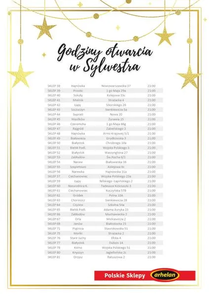 Godziny otwarcia sklepów