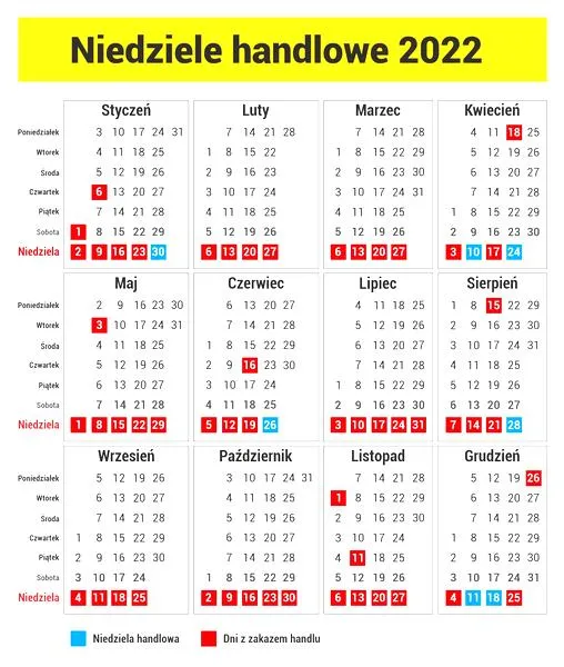 Godziny otwarcia sklepów