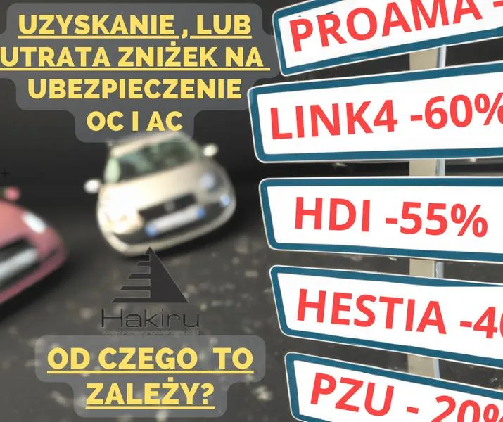 Historii ubezpieczenia