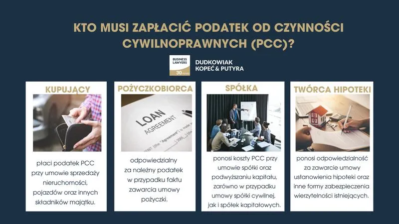 Konsekwencje zaniżenia wartości