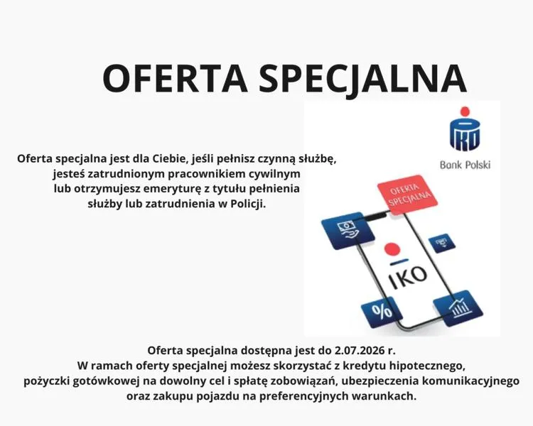 Kredyt na działkę