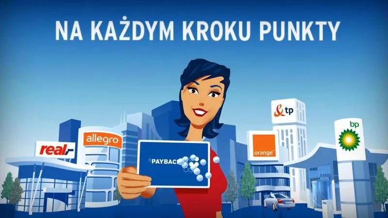 Kupony Payback na Allegro