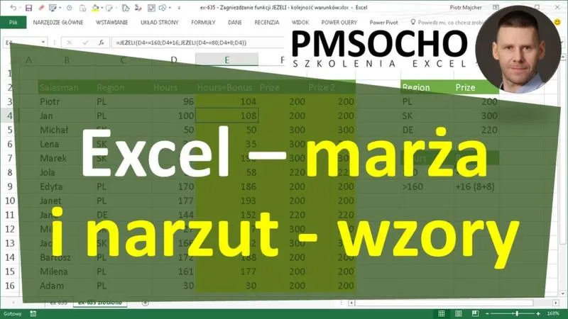 Marża a narzut