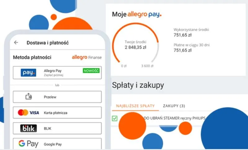 Najlepsze sklepy