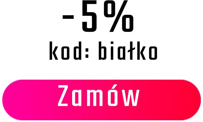 Oszczędzanie na zakupach