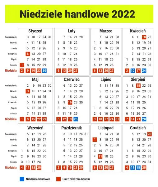 Otwarte sklepy 23 kwietnia