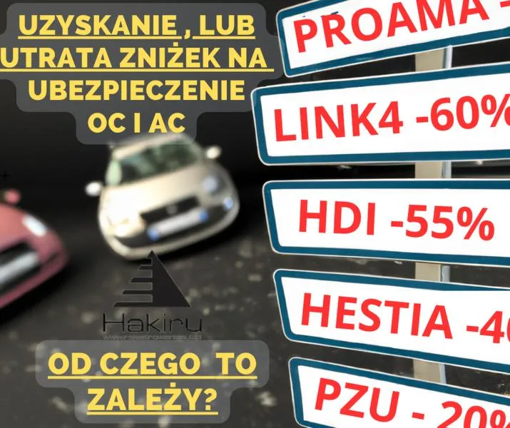 Poprawa zniżek OC