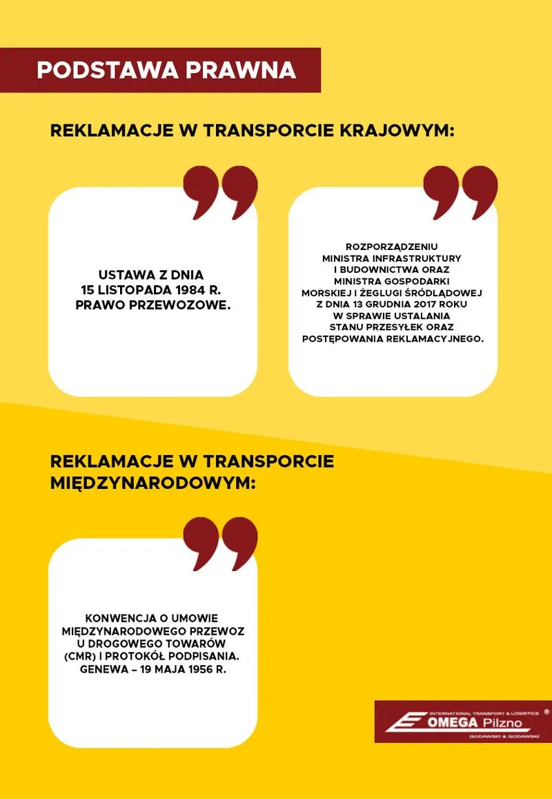 Prawa konsumenta przy reklamacji