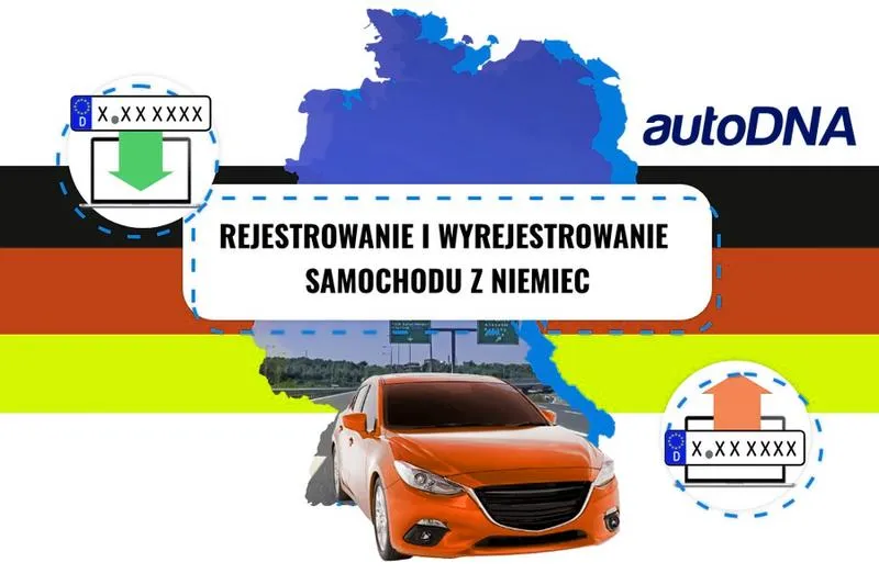 Sprawdzenie samochodu przed zakupem