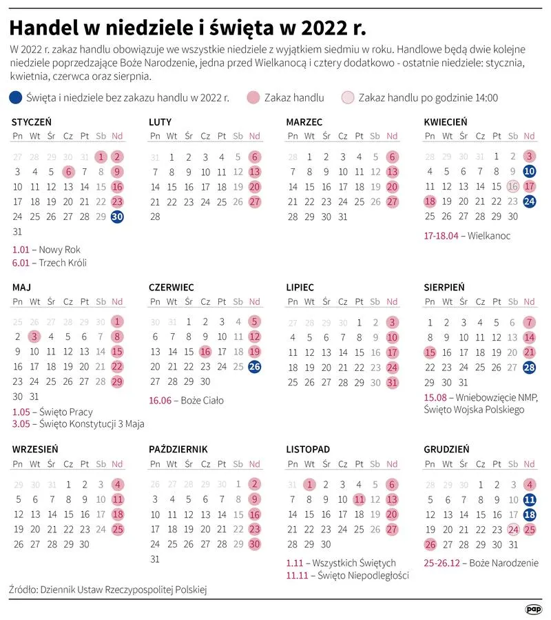 Święta i dni ustawowo wolne