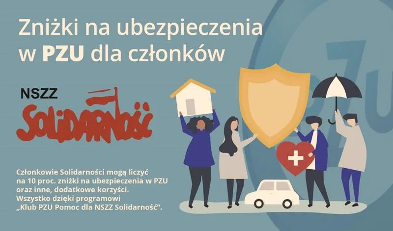 Utrata zniżek OC