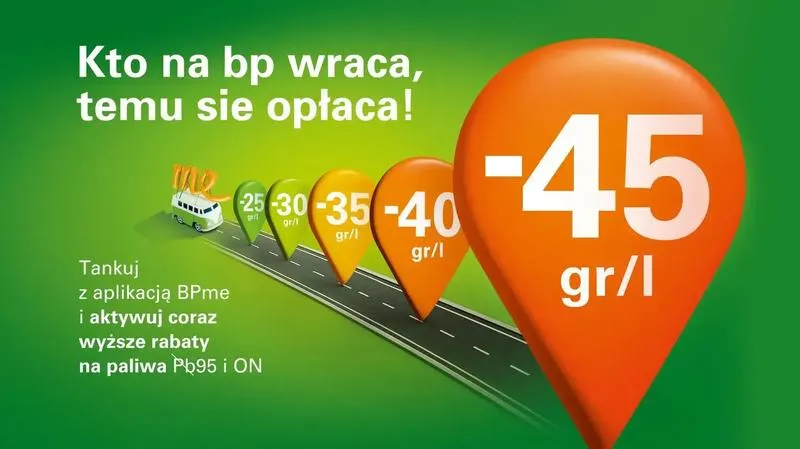 Zakończenie promocji na paliwo BP