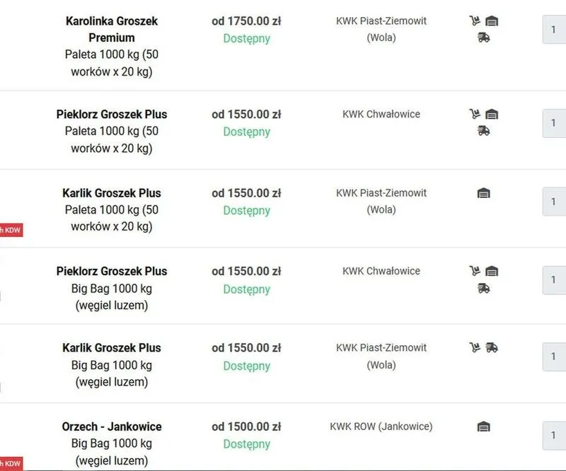 Zmiana limitów zakupu