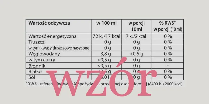 Zmiana ustawień cen